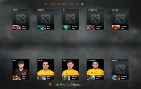 Playoffs Dota 2 VODs .
